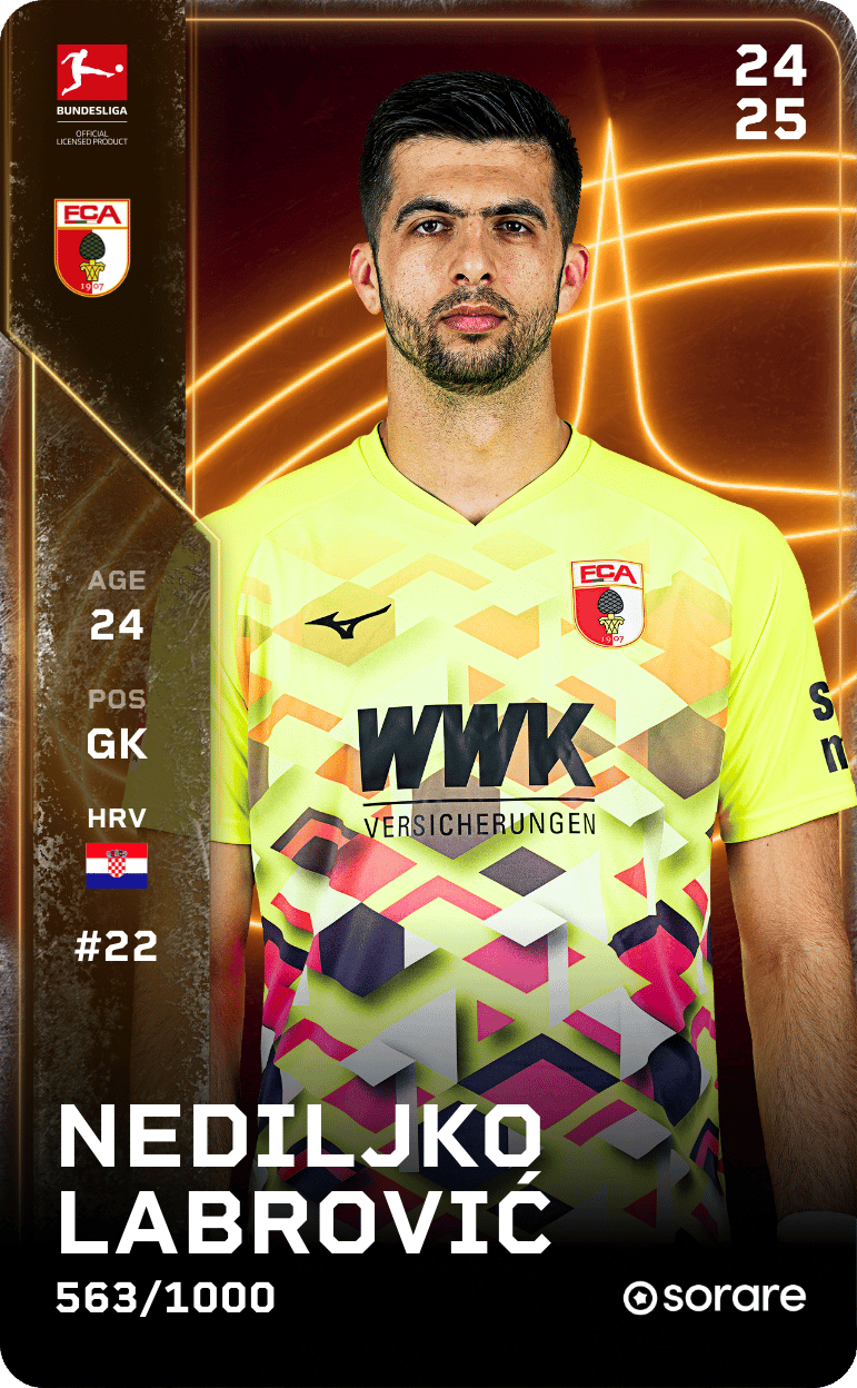 Nediljko Labrović 2024-25 • Limited 563/1000