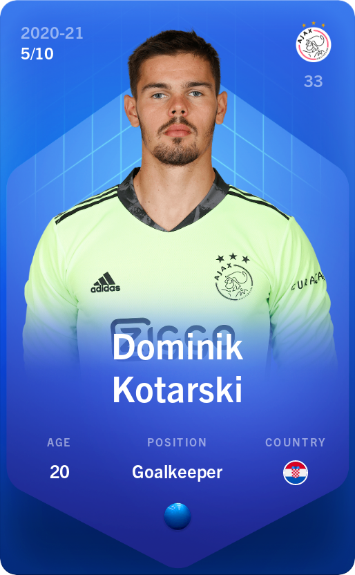 Sorare - Sorare Official - Dominik Kotarski 2020-21 • Super Rare 5/10 - NFT # 11074507815550480785770797530869663894710837502585394732947965942676786620025
