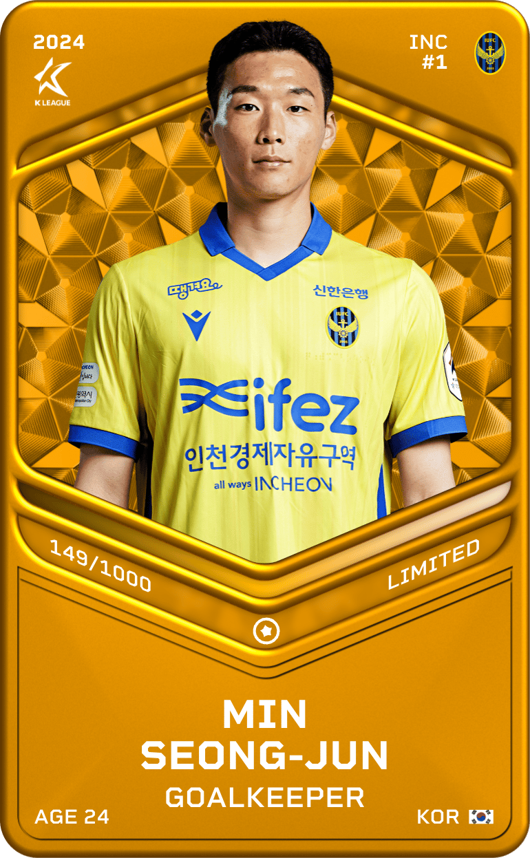 Min Seong-Jun 2024-25 • Limited 149/1000
