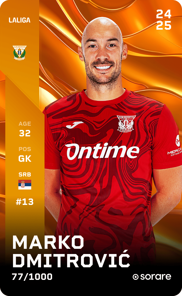 Marko Dmitrović 2024-25 • Limited 77/1000