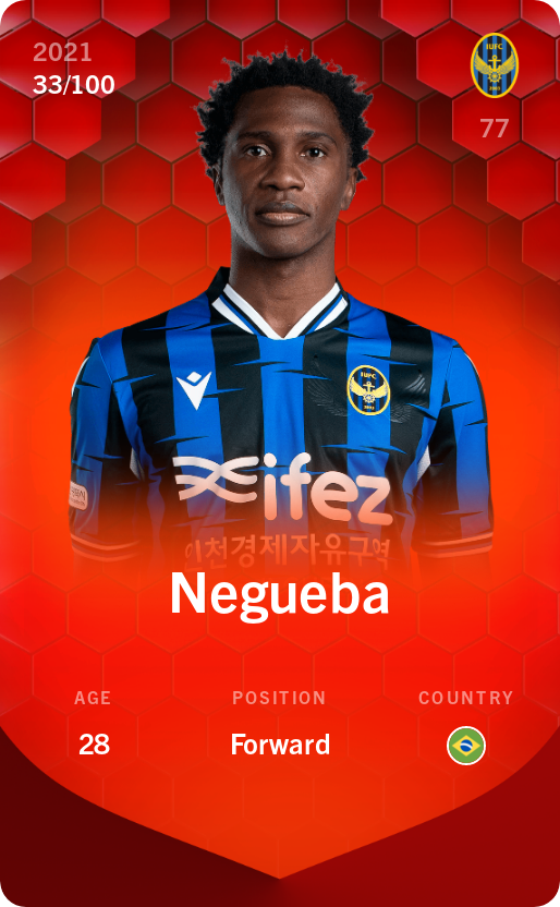 Sorare - Sorare Official - Negueba 2021-22 • Rare 33/100 - NFT # 95256460680841887525529267938844826931718919729180973355309849083063960160246