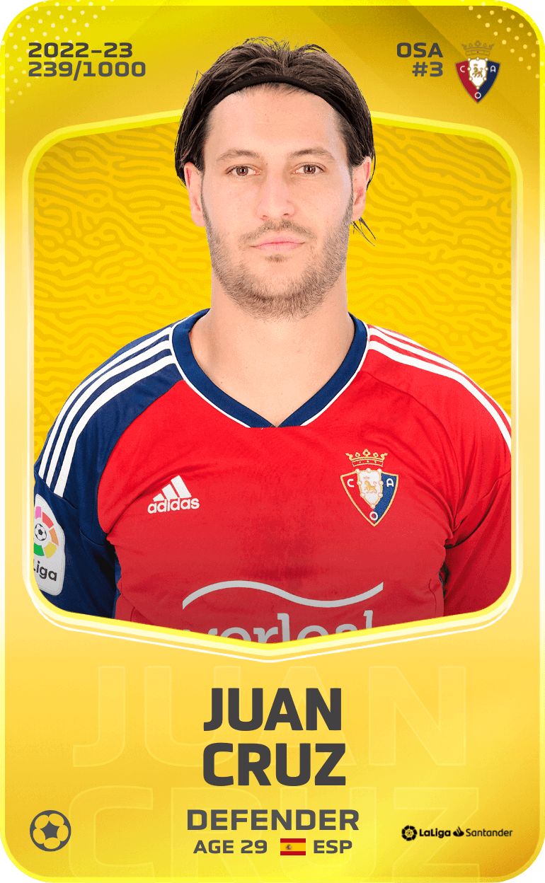 Juan Cruz 2022-23 • Limited 239/1000