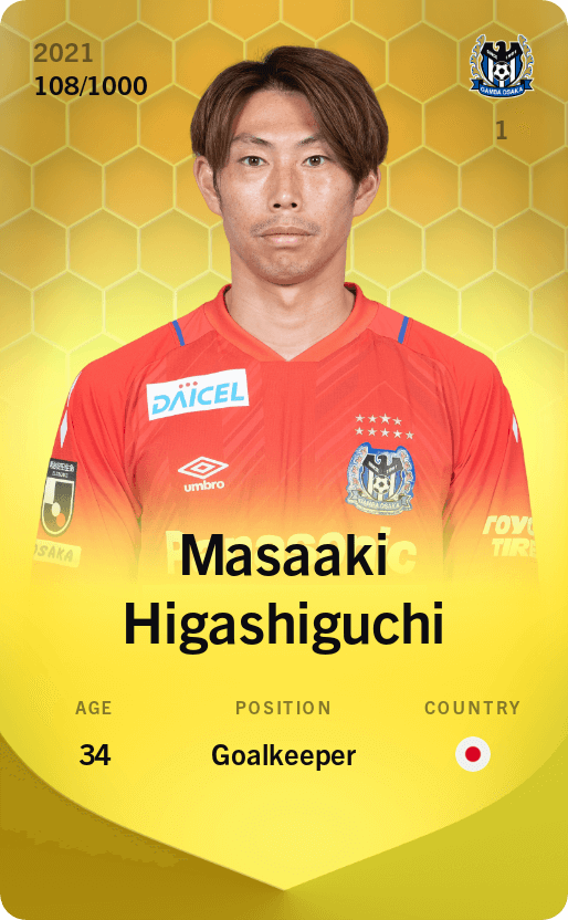 Masaaki Higashiguchi 2021-22 • Limited 108/1000