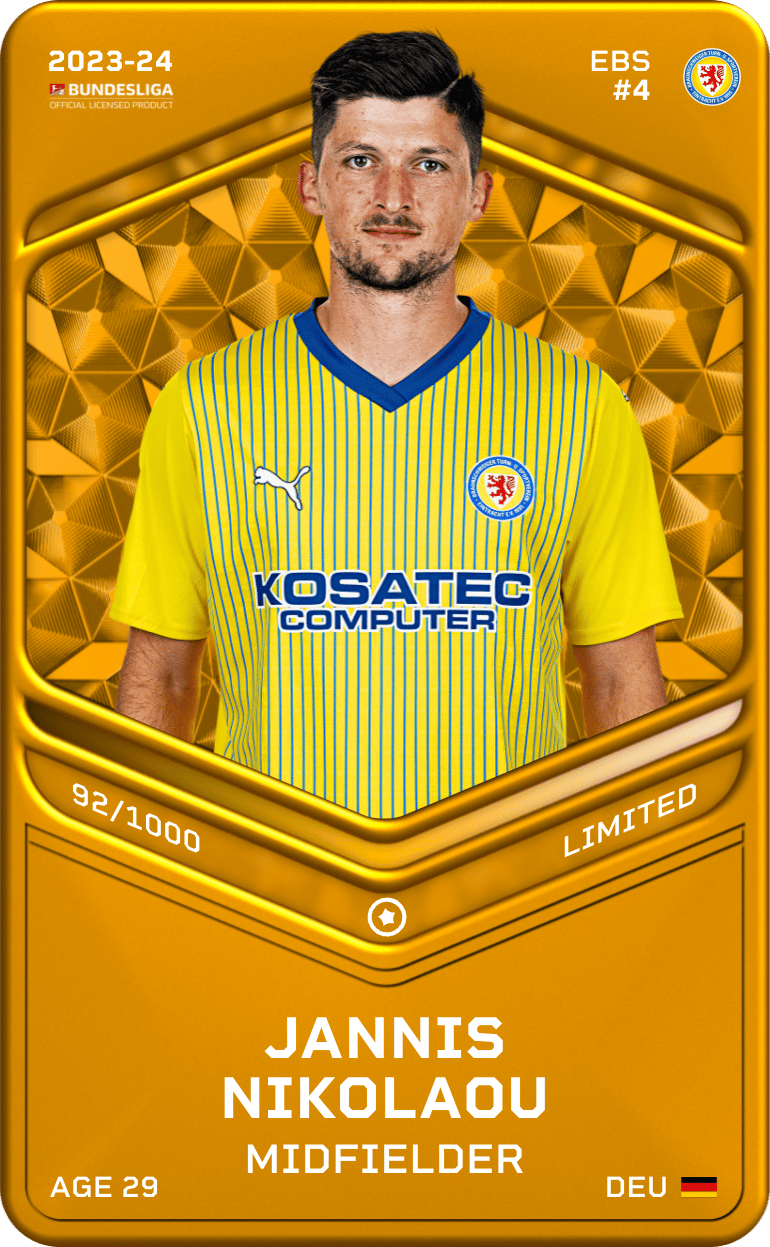 Jannis Nikolaou 2023-24 • Limited 92/1000