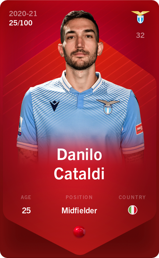 Sorare - Sorare Official - Danilo Cataldi 2020-21 • Rare 25/100 - NFT # 47752648111049542143987066222425865439156520564874997085741619560390398490042