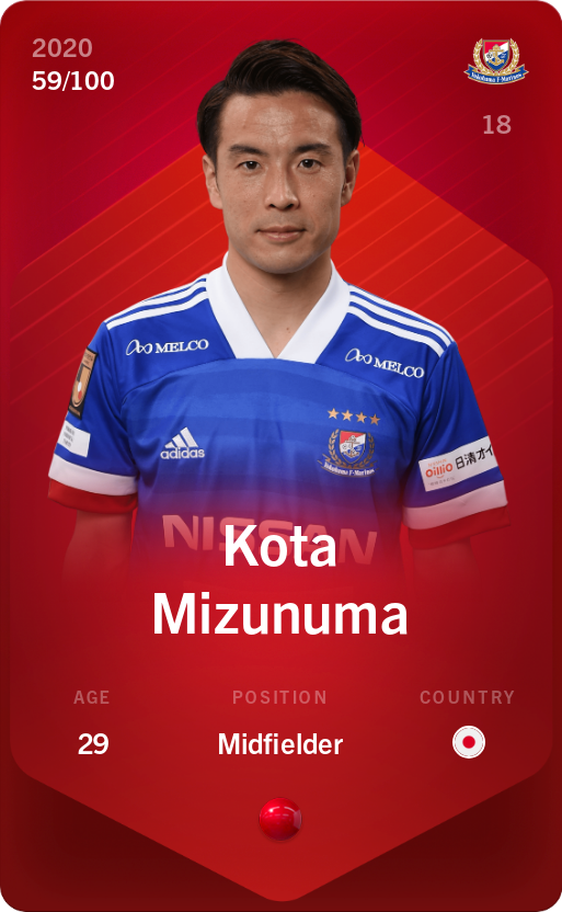 Sorare - Sorare Official - Kota Mizunuma 2020-21 • Rare 59/100 - NFT # 45217159219242051807889284149018268189357083727960748472532259849967973514906
