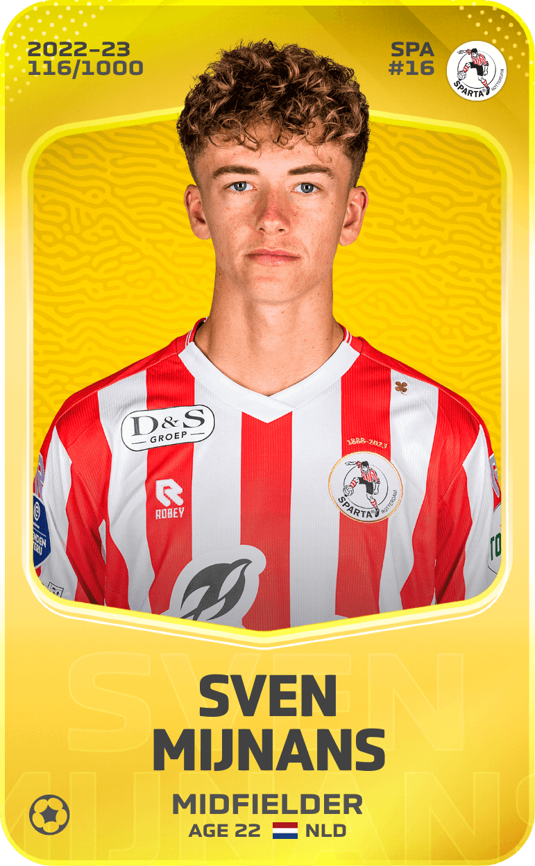 Sven Mijnans 2022-23 • Limited 116/1000