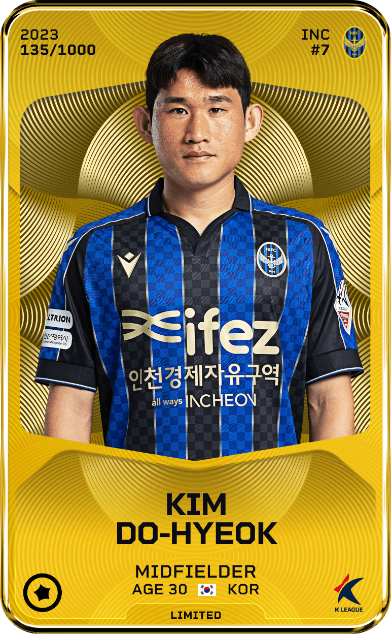 Kim Do-Hyeok 2023-24 • Limited 135/1000