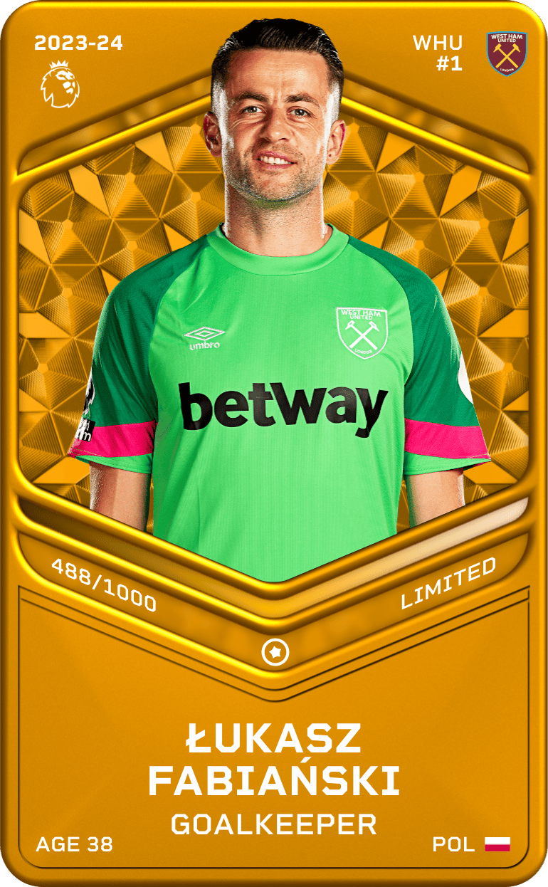 Łukasz Fabiański 2023-24 • Limited 488/1000