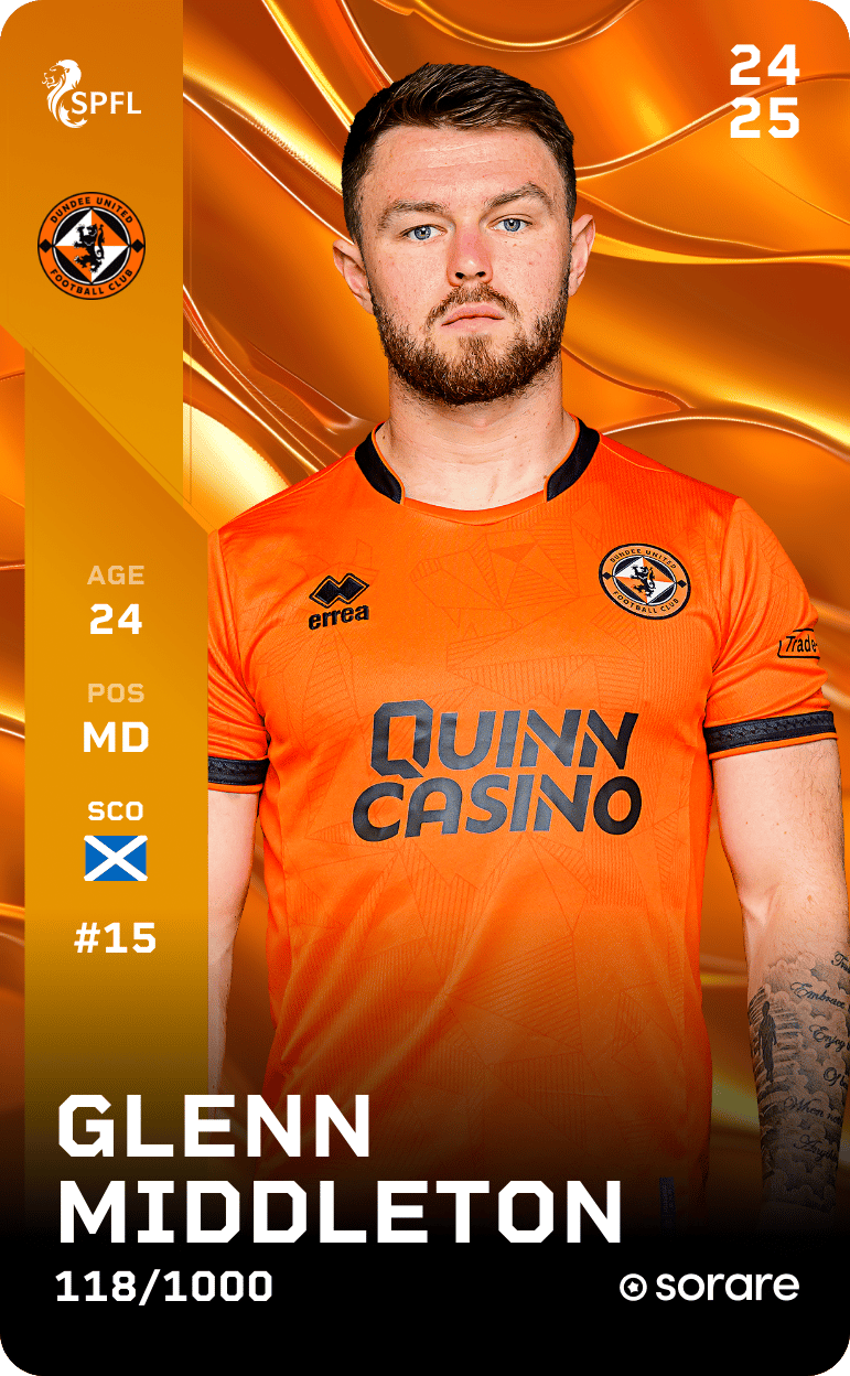 Glenn Middleton 2024-25 • Limited 118/1000