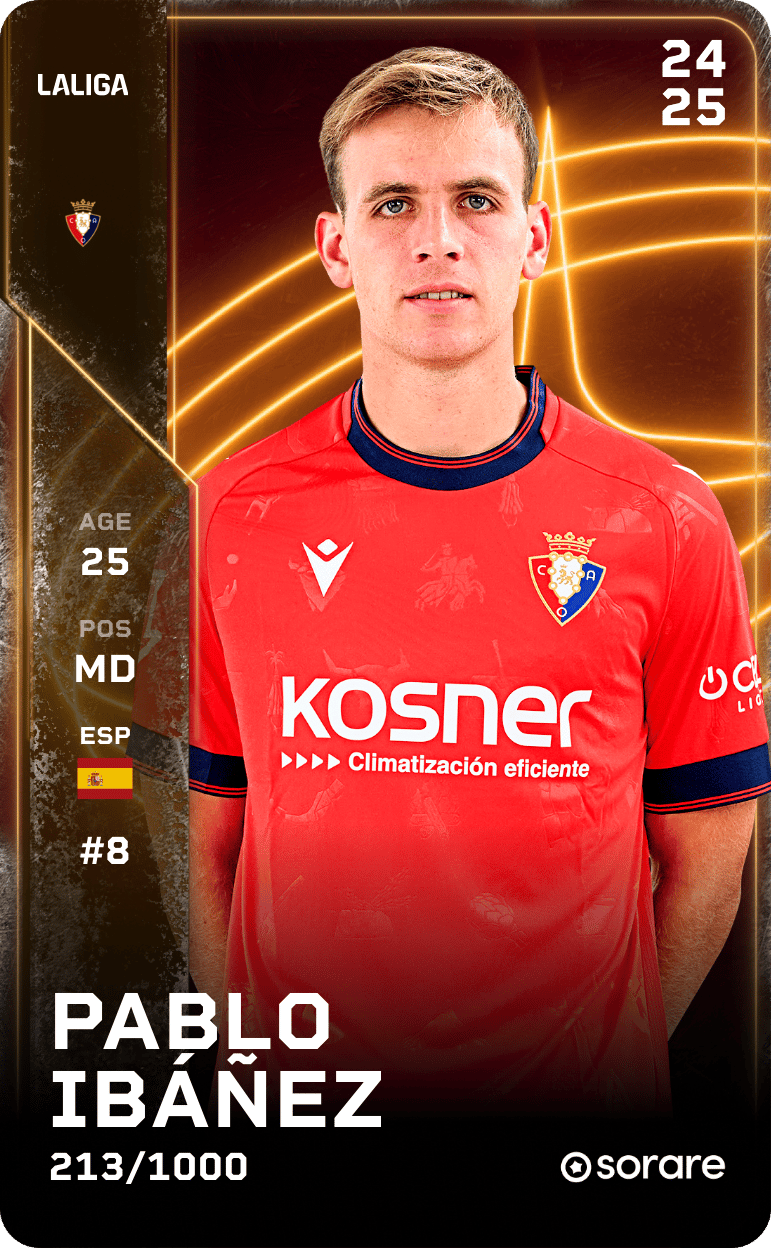 Ibáñez 2024-25 • Limited 213/1000