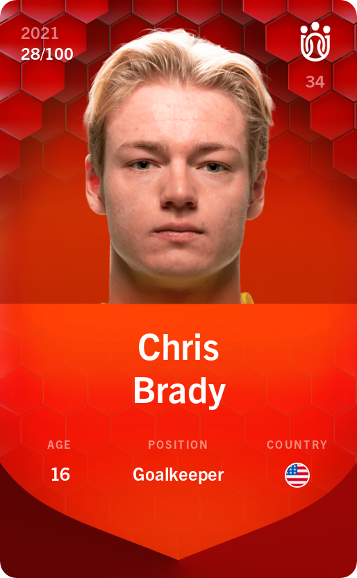 Sorare - Sorare Official - Chris Brady 2021-22 • Rare 28/100 - NFT # 45960157928108963395914075452214449963147748550445801400077051992010077738941