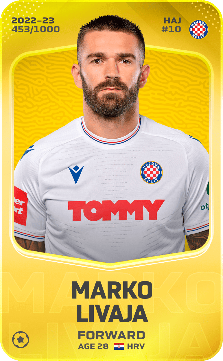 Marko Livaja 2022-23 • Limited 453/1000