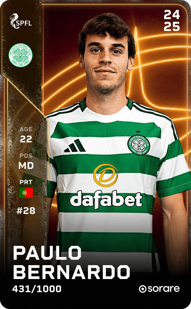 Paulo Bernardo 2024-25 • Limited 431/1000
