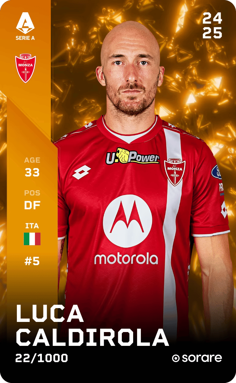 Luca Caldirola 2024-25 • Limited 22/1000