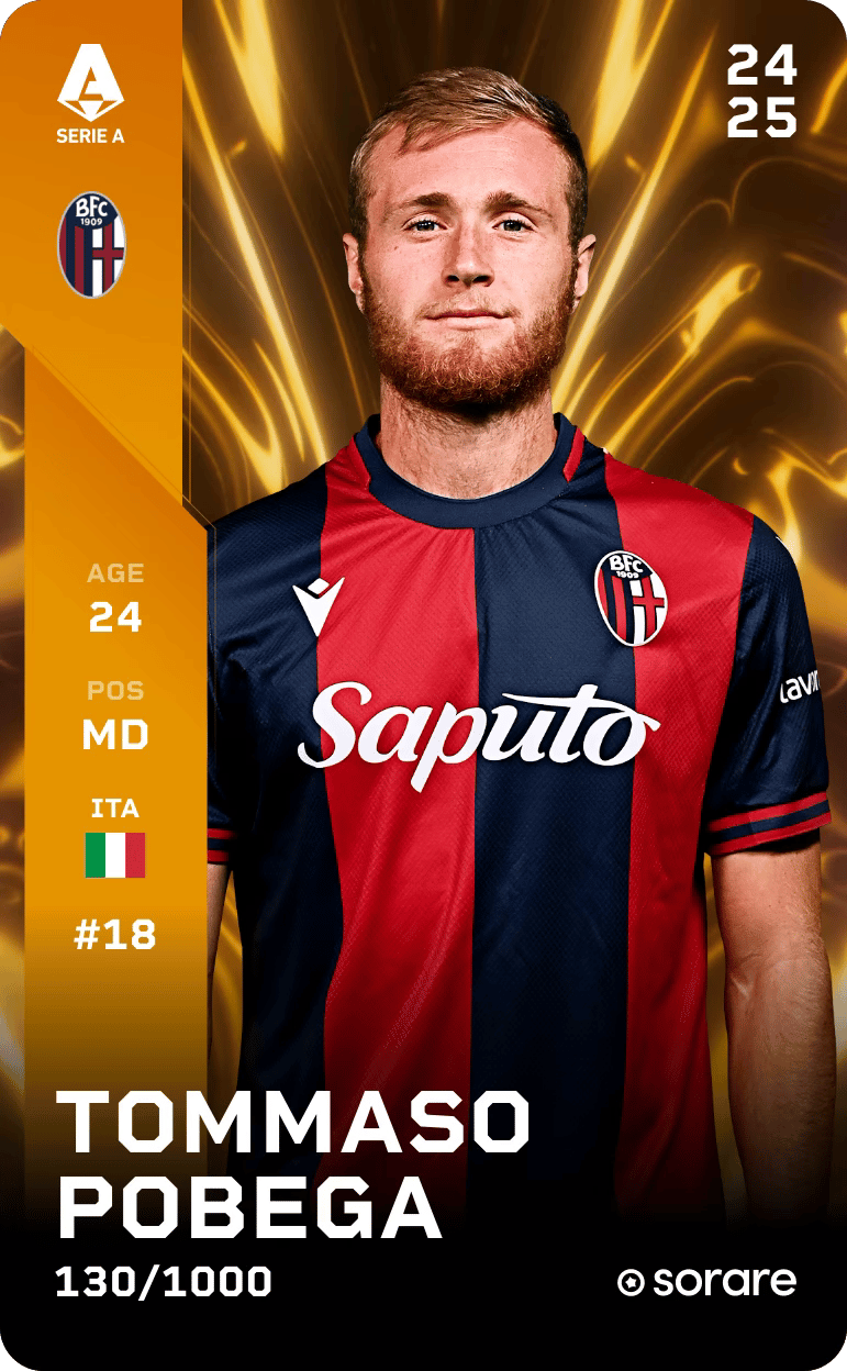 Tommaso Pobega 2024-25 • Limited 130/1000