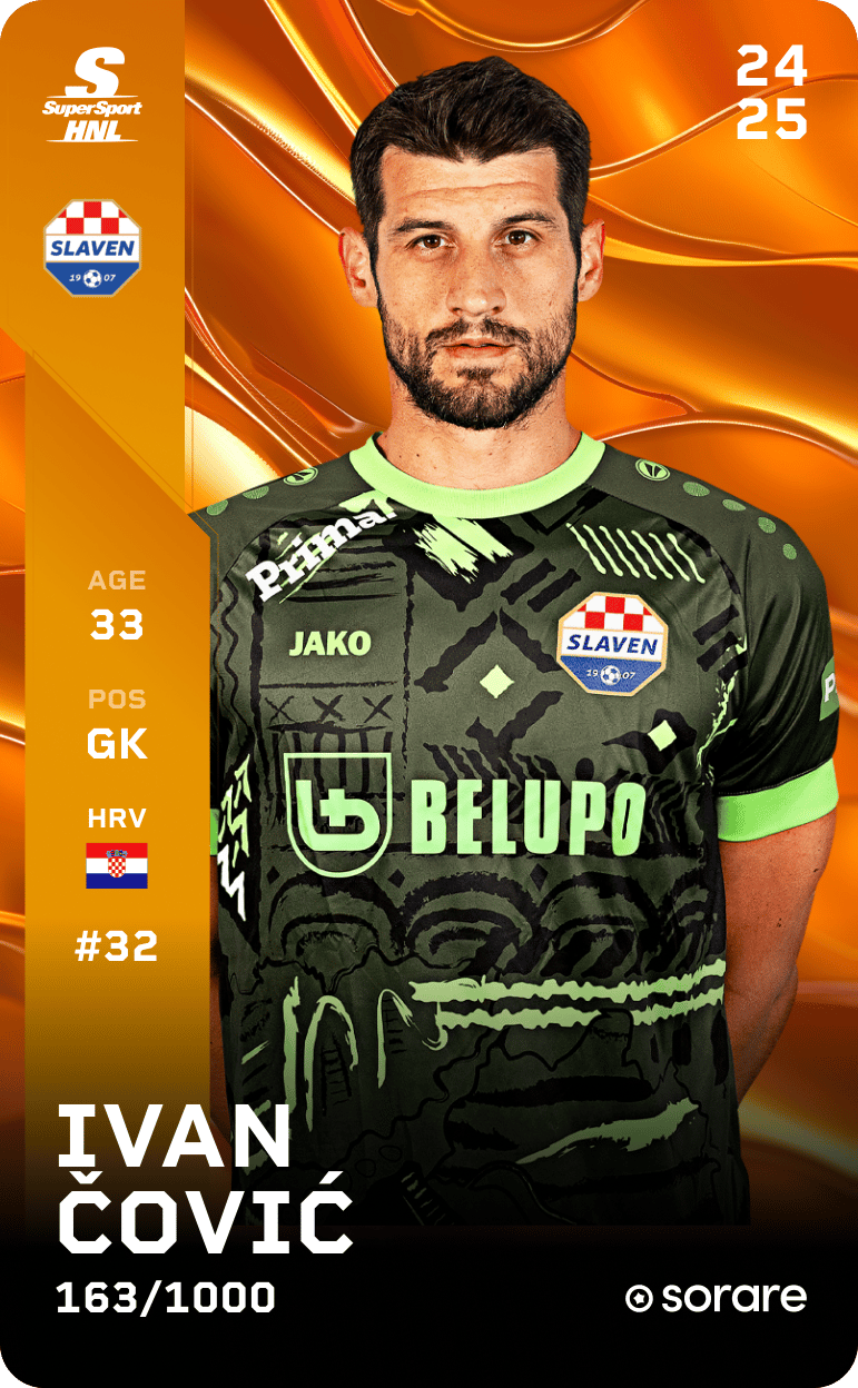 Ivan Čović 2024-25 • Limited 163/1000