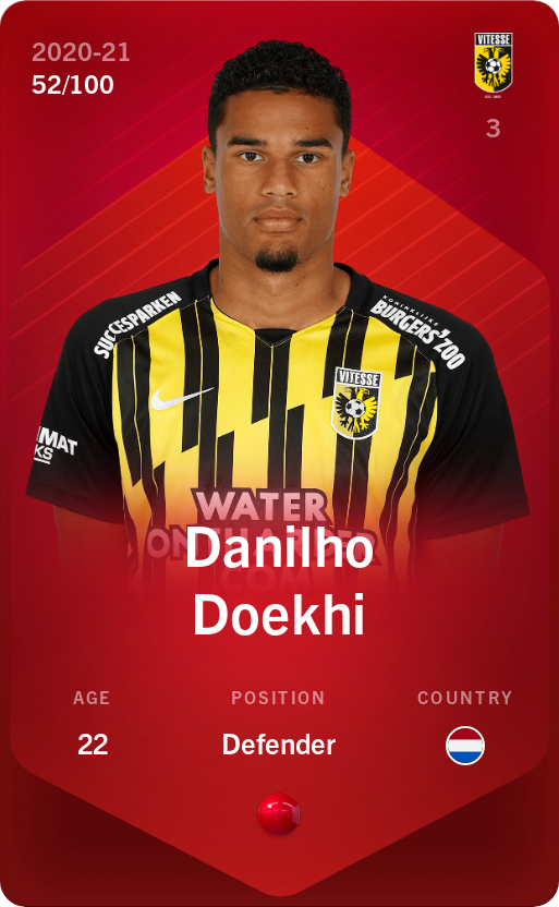 Sorare - Sorare Official - Danilho Doekhi 2020-21 • Rare 52/100 - NFT # 99032720480305880343172726072850651844849251238227274179473344246427907191326