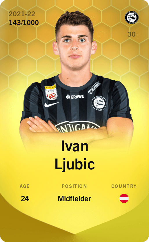 Ivan Ljubic 2021-22 • Limited 143/1000