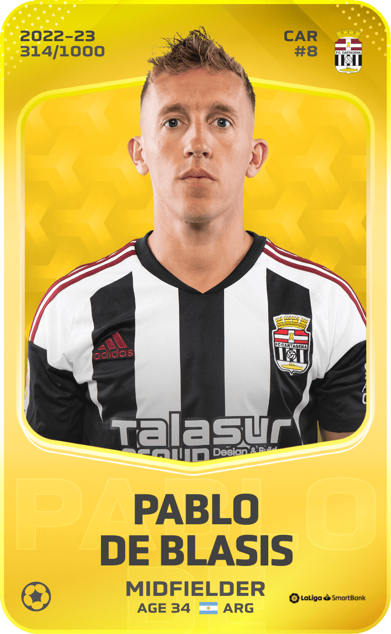 Pablo De Blasis 2022-23 • Limited 314/1000