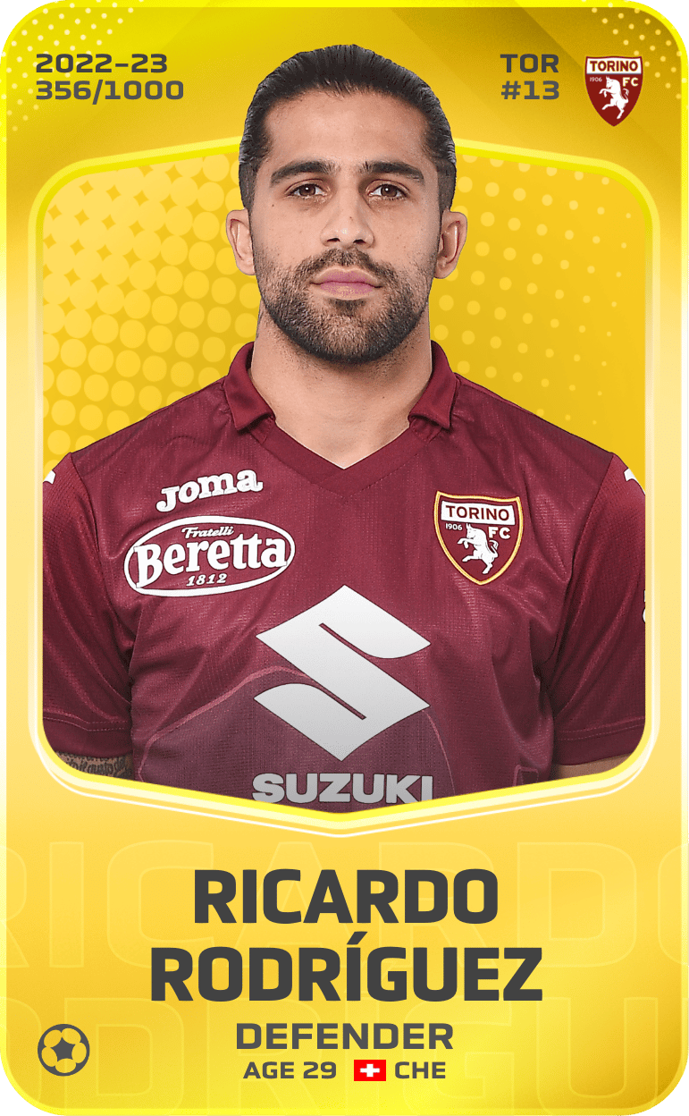 Ricardo Rodríguez 2022-23 • Limited 356/1000