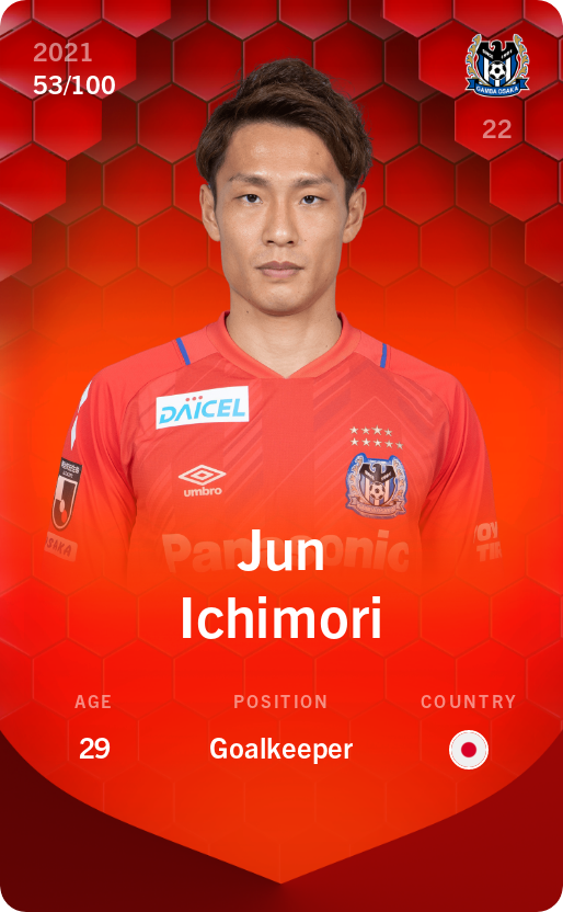 Sorare - Sorare Official - Jun Ichimori 2021-22 • Rare 53/100 - NFT # 100149297218935985354163309244704264449361260659496615151171958333856016231903