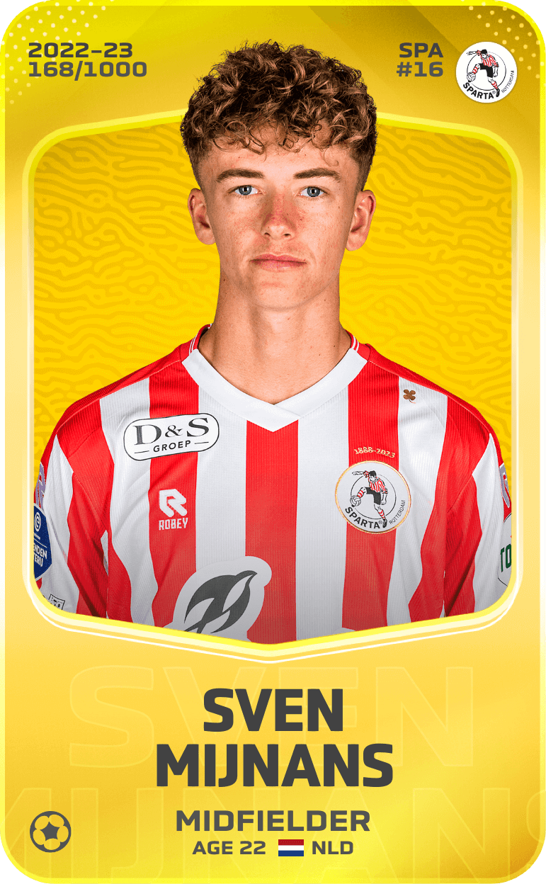 Sven Mijnans 2022-23 • Limited 168/1000