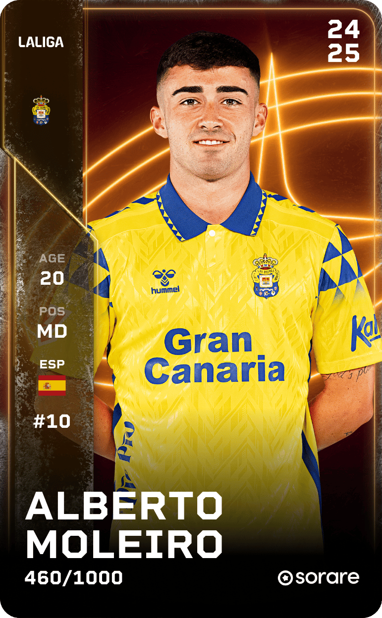 Alberto Moleiro 2024-25 • Limited 460/1000