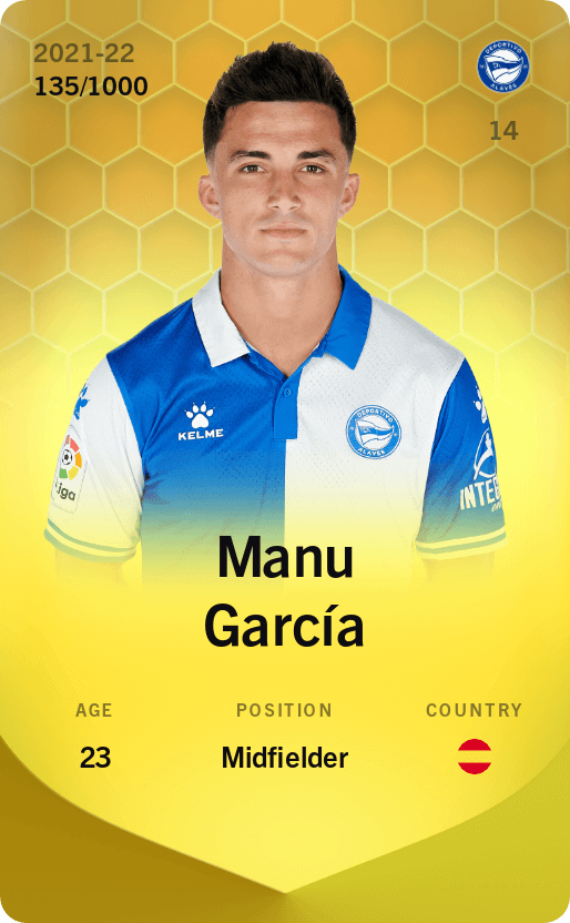 Manu García 2021-22 • Limited 135/1000
