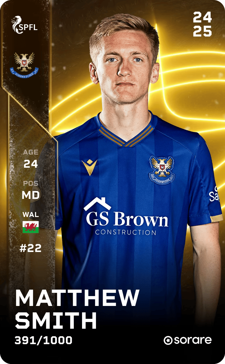 Matthew Smith 2024-25 • Limited 391/1000