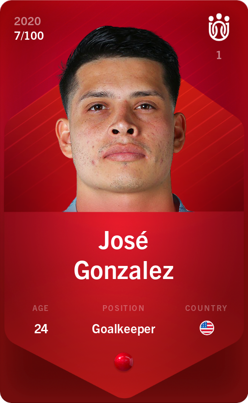 Sorare - Sorare Official - José Gonzalez 2020-21 • Rare 7/100 - NFT # 4897246853430715982307537717433035694321228513495445013304904155061306083228