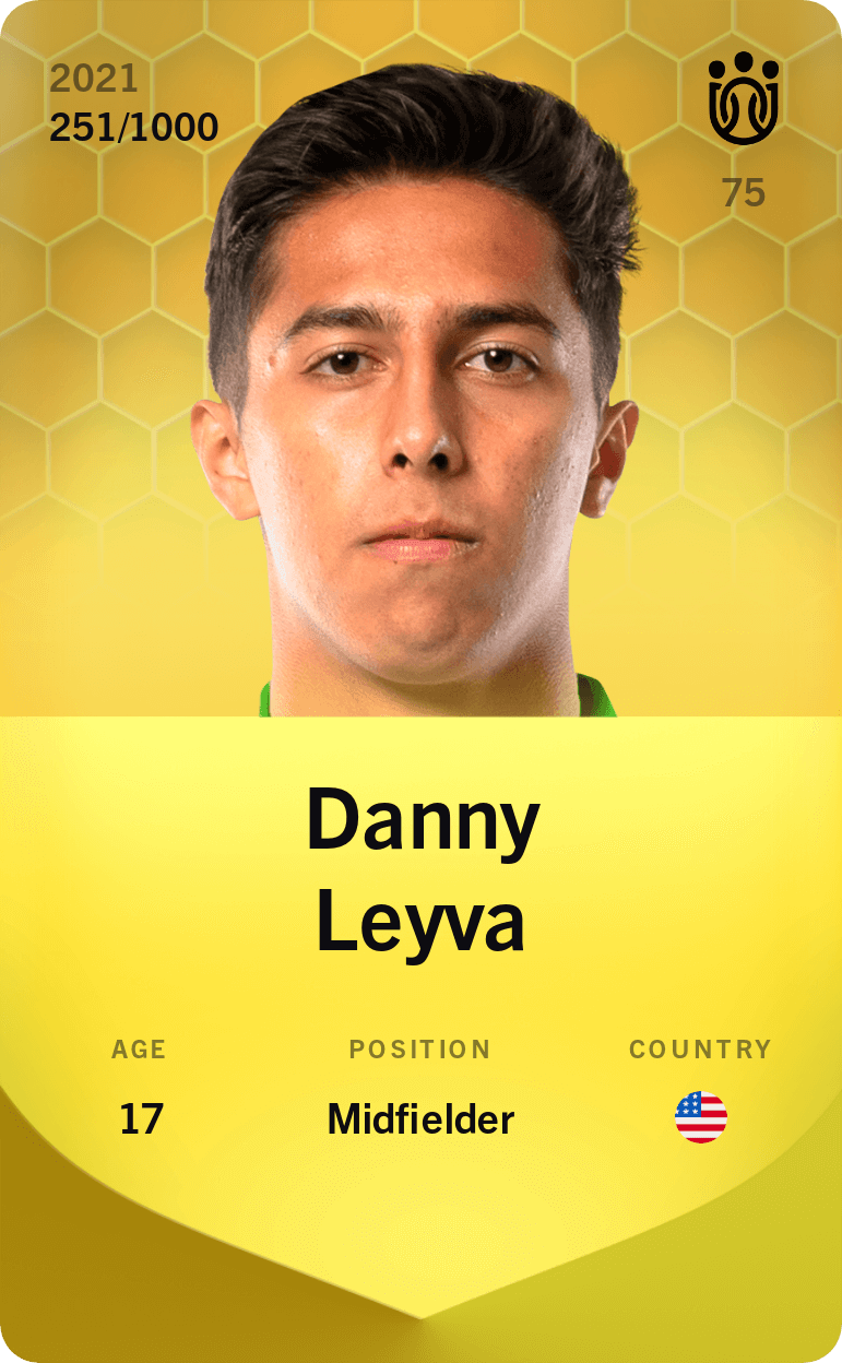 Danny Leyva 2021-22 • Limited 251/1000