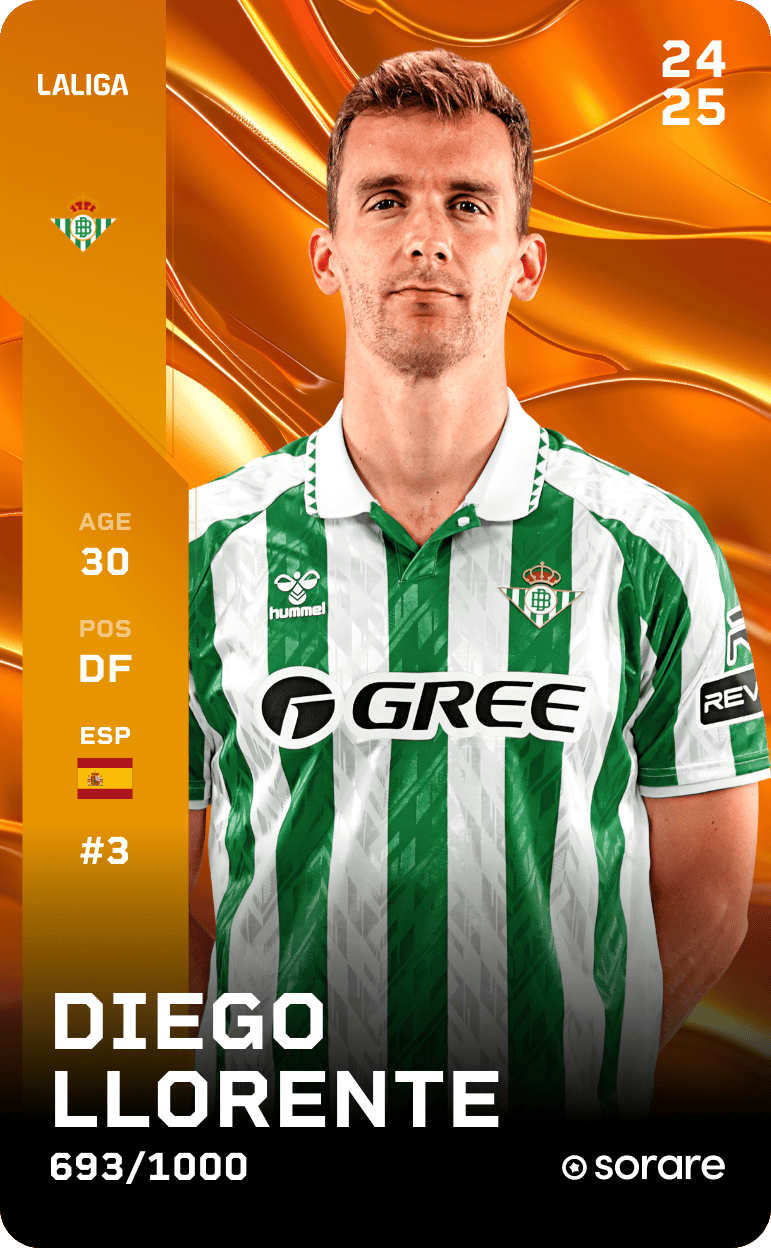 Diego Llorente 2024-25 • Limited 693/1000