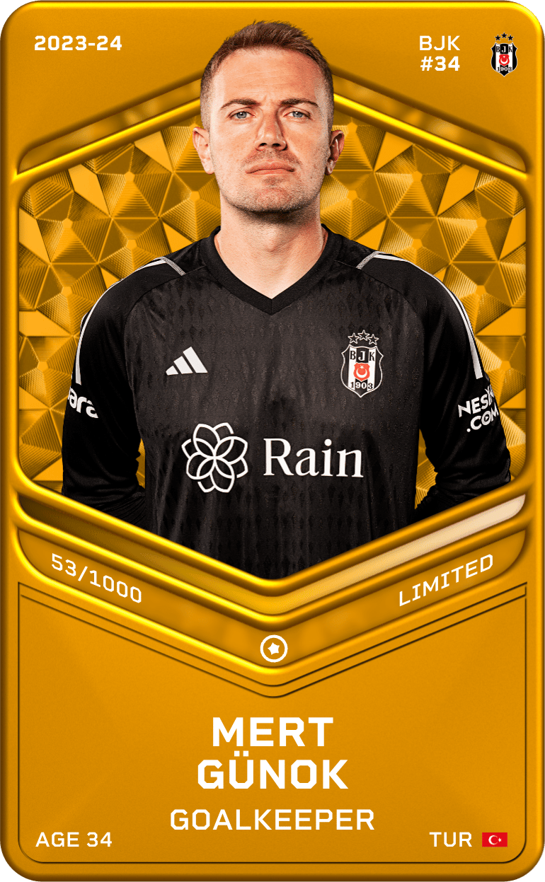 Mert Günok 2023-24 • Limited 53/1000
