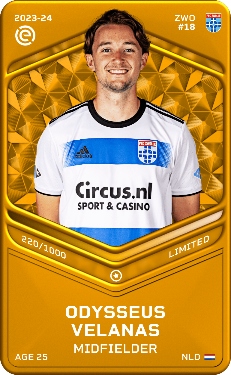 Odysseus Velanas 2023-24 • Limited 220/1000