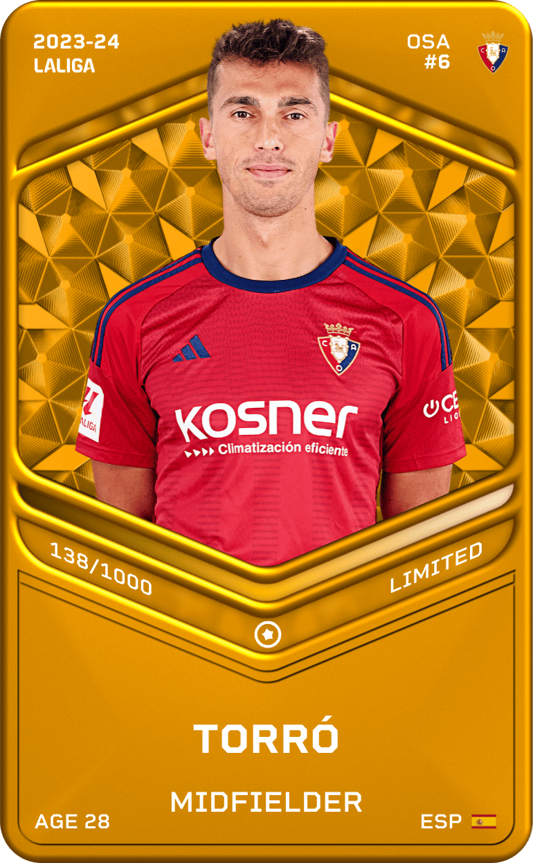 TORRÓ 2023-24 • Limited 138/1000