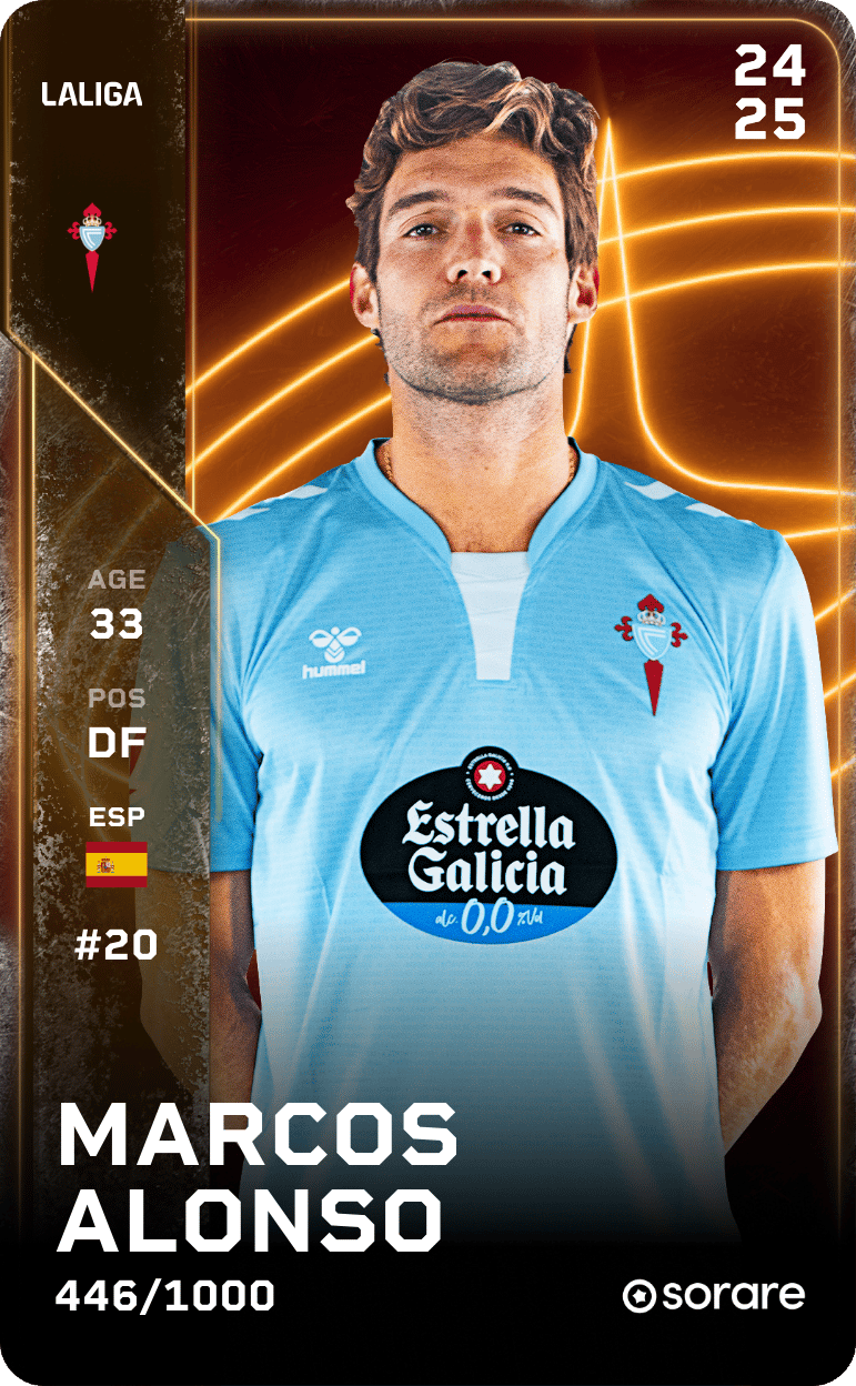 Marcos Alonso 2024-25 • Limited 446/1000