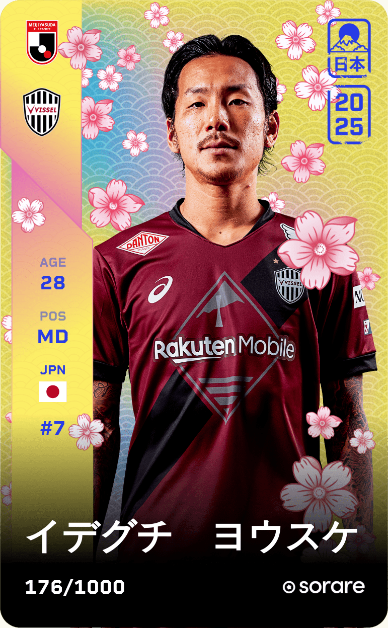 Yosuke Ideguchi 2025-26 • Limited 176/1000