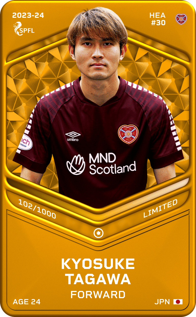 Kyosuke Tagawa 2023-24 • Limited 102/1000