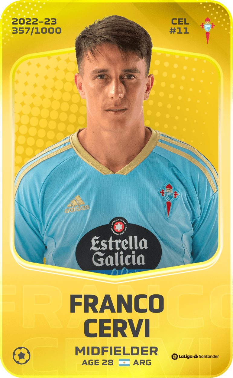 Franco Cervi 2022-23 • Limited 357/1000