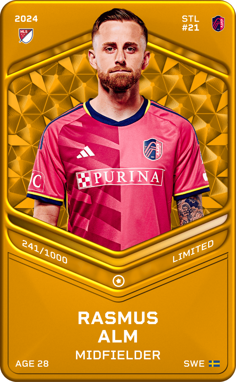Rasmus Alm 2024-25 • Limited 241/1000