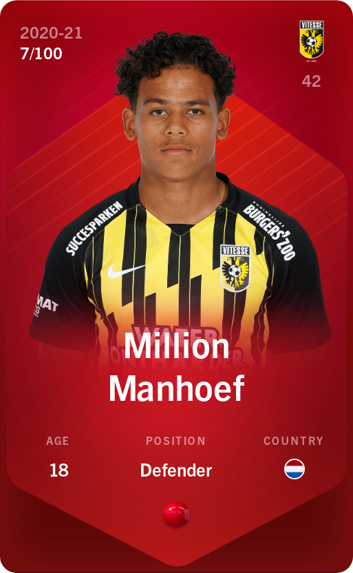 Sorare - Sorare Official - Million Manhoef 2020-21 • Rare 7/100 - NFT # 33795992256531395561419676942556337061644983543209021113912081176698957397157