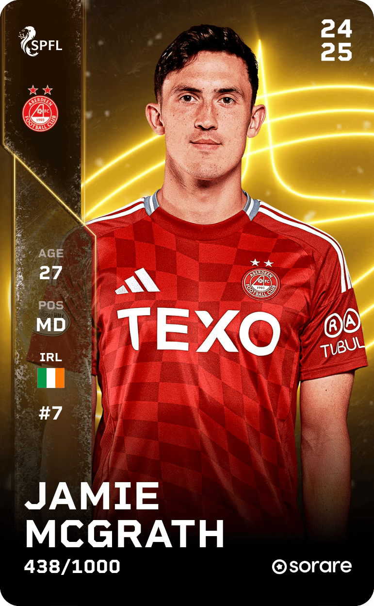 Jamie McGrath 2024-25 • Limited 438/1000