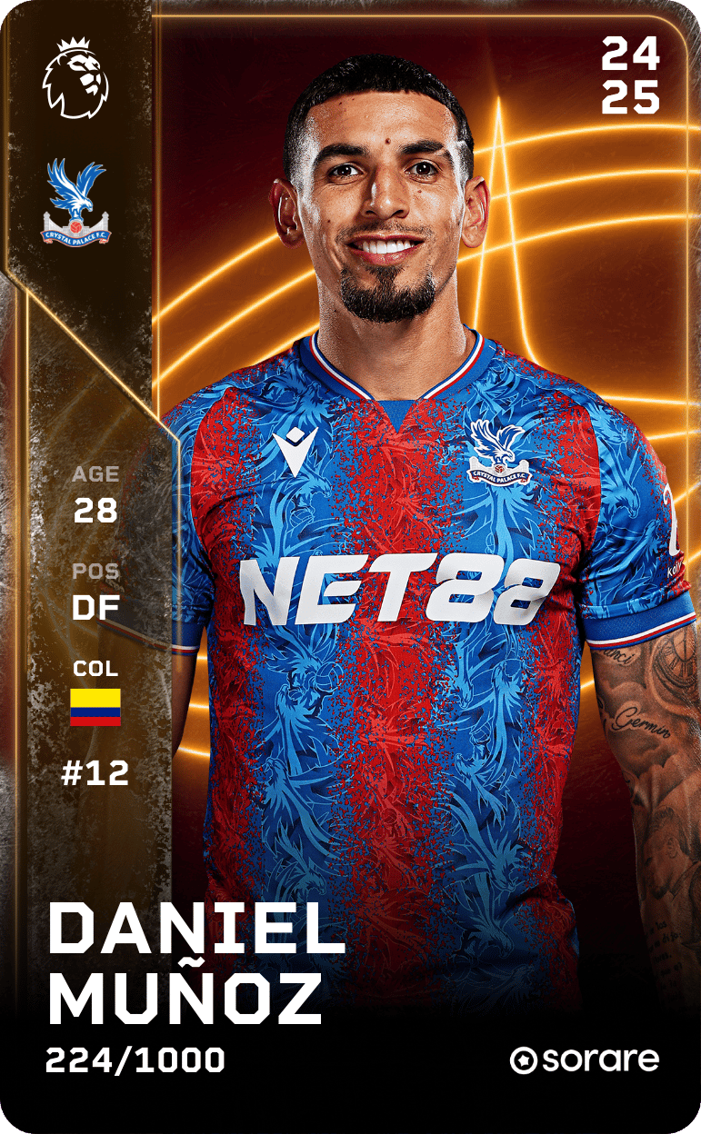 Daniel Muñoz 2024-25 • Limited 224/1000