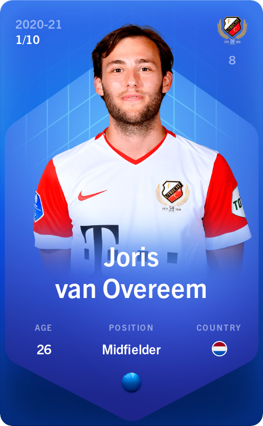 Sorare - Sorare Official - Joris van Overeem 2020-21 • Super Rare 1/10 - NFT # 59095169974254681697595675199070266174358779273267917616169002502337412878075