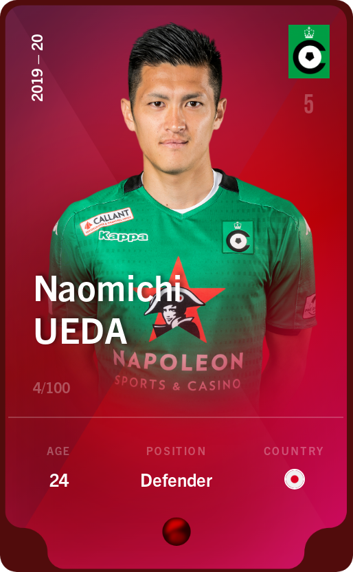 Sorare - Sorare Official - Naomichi Ueda 2019-20 • Rare 4/100 - NFT # 8968217969982353276911289176201509507670807961076095663823298142999067849995
