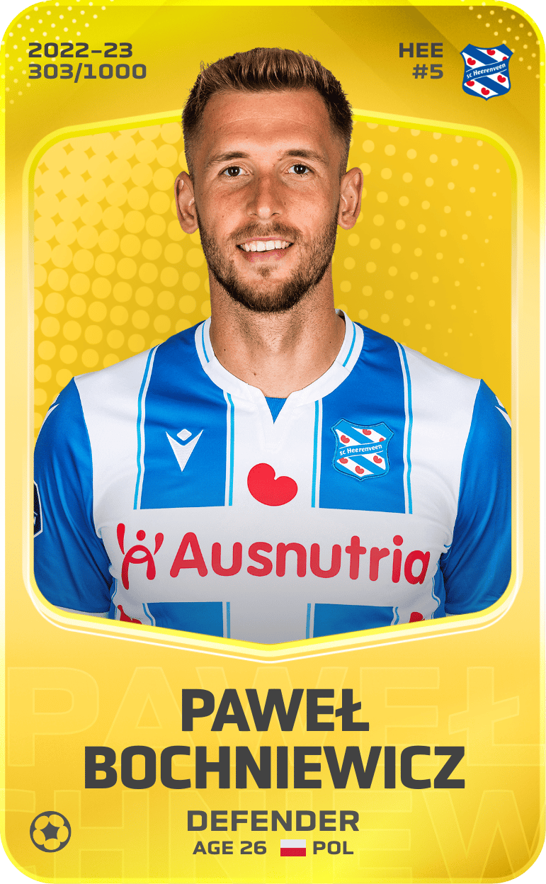 Paweł Bochniewicz 2022-23 • Limited 303/1000