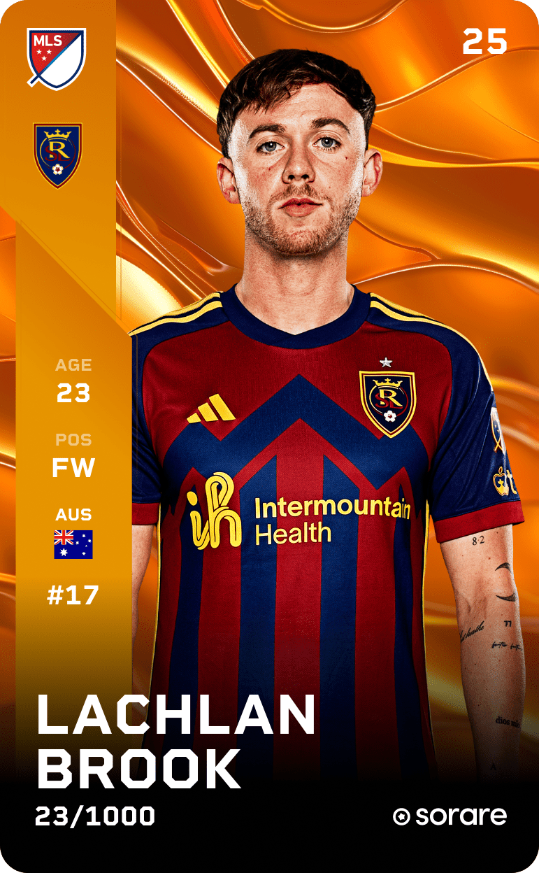 Lachlan Brook 2025-26 • Limited 23/1000