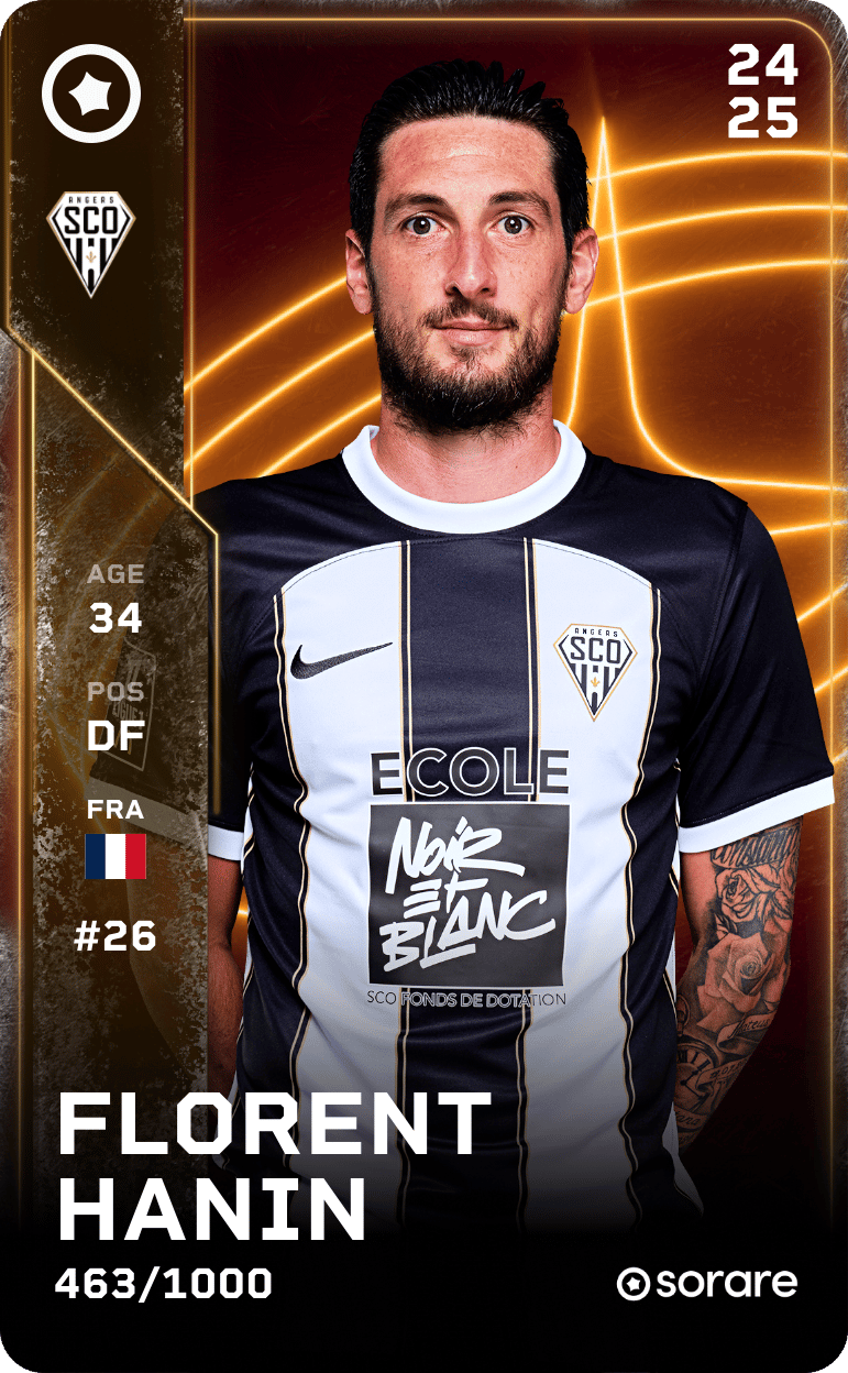 Florent Hanin 2024-25 • Limited 463/1000