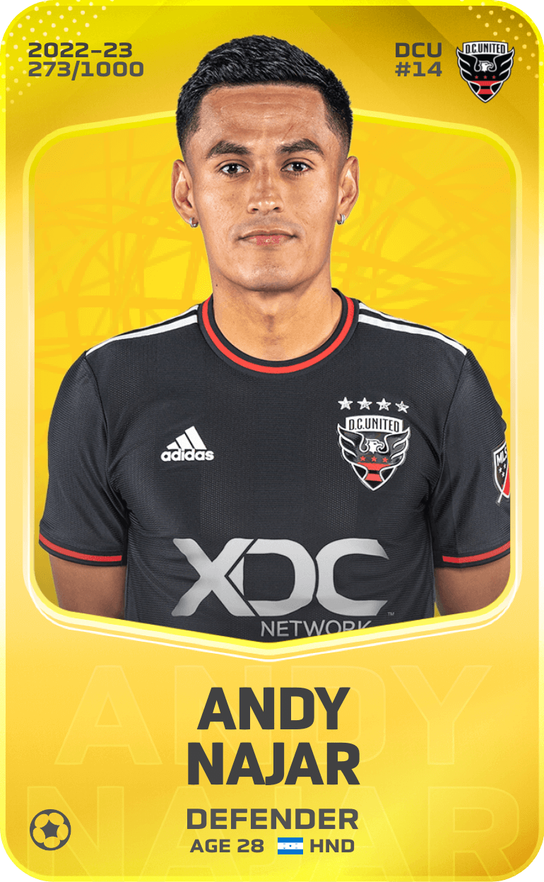 Andy Najar 2022-23 • Limited 273/1000